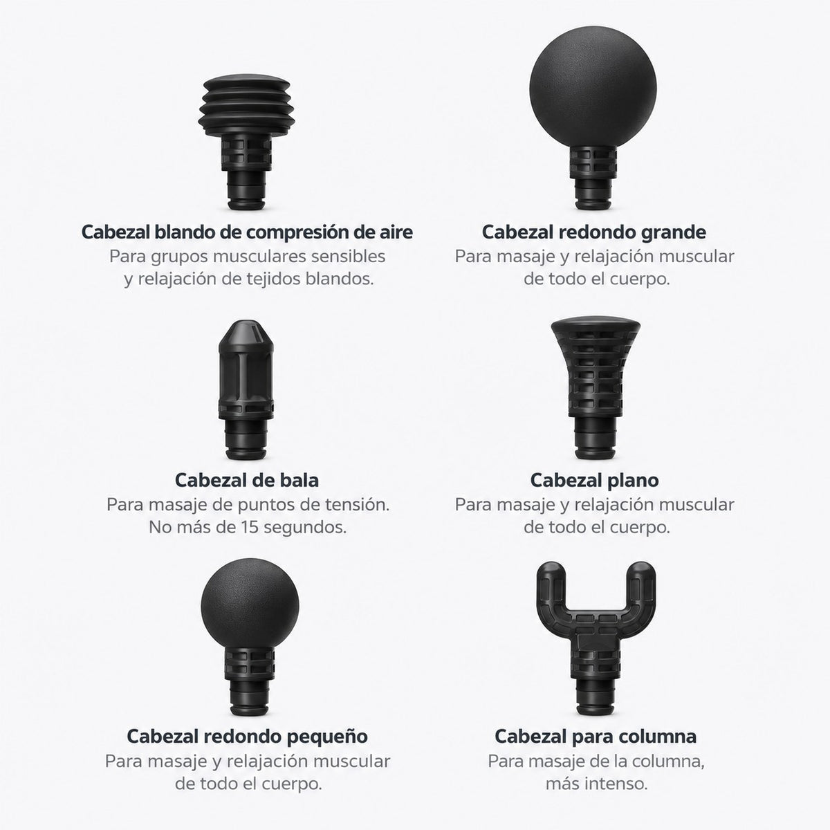 Infografía de cabezales de masaje séxtuple