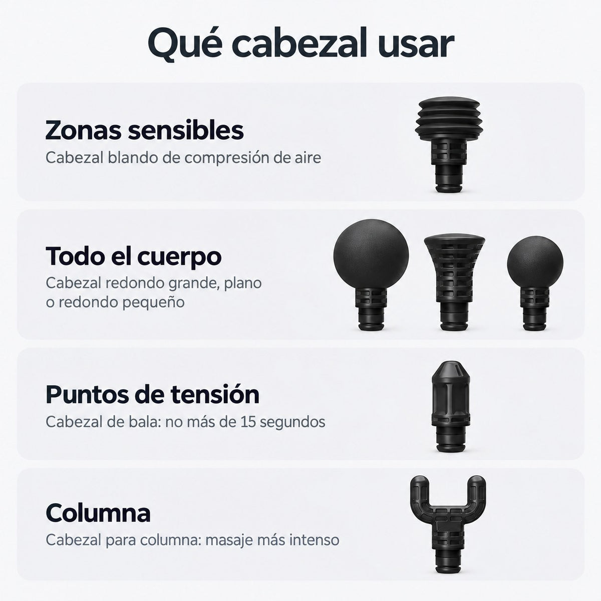 Guía de cabezales para masajeador
