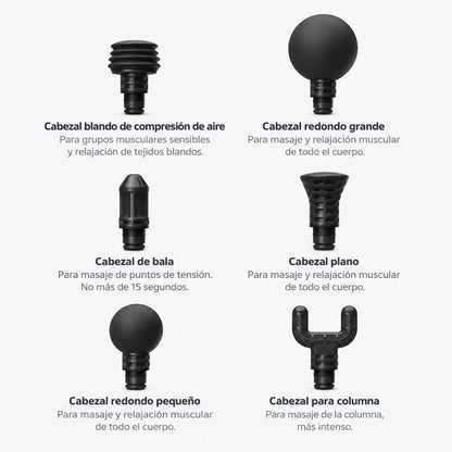 Infografía de cabezales de masaje séxtuple